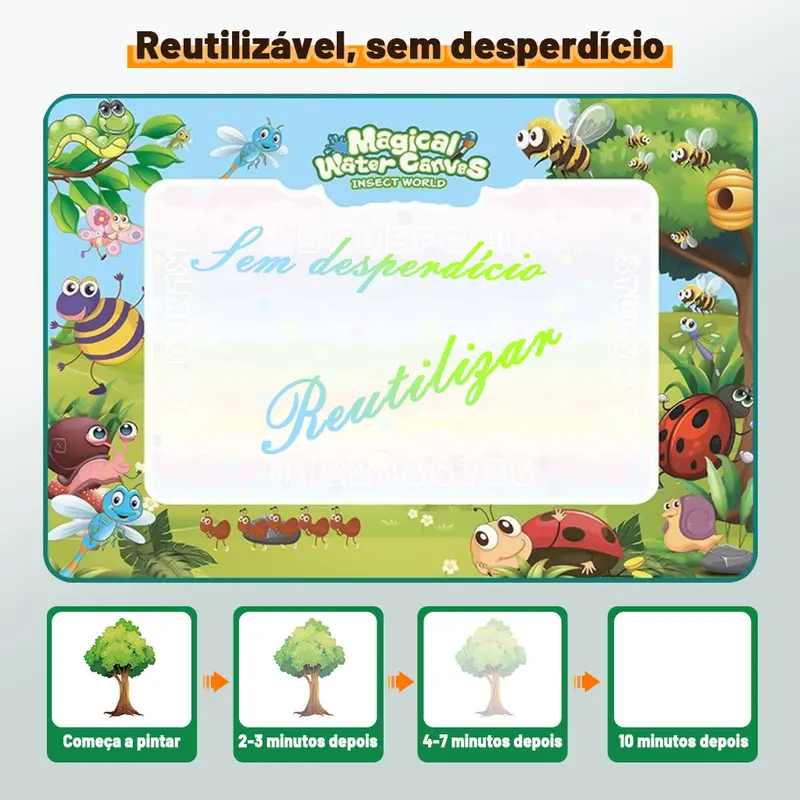 Produto 4
